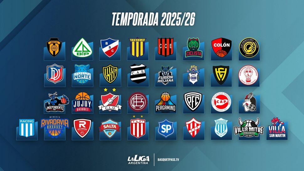 La 25-26 de la Liga Argentina tendrá ¡34 equipos!