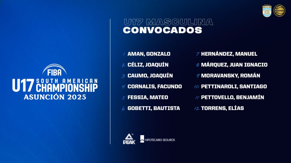 Argentina con sus 12 U17 para el Sudamericano