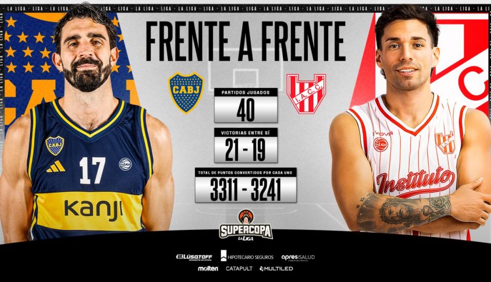 Boca e Instituto van por la Supercopa