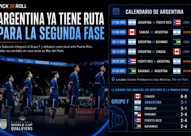 Argentina ya tiene ruta para la segunda fase