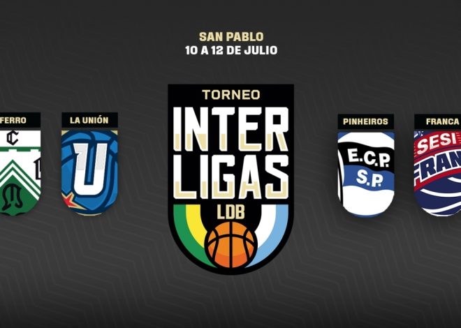 El viernes en Brasil comienza el Torneo Interligas de Desarrollo