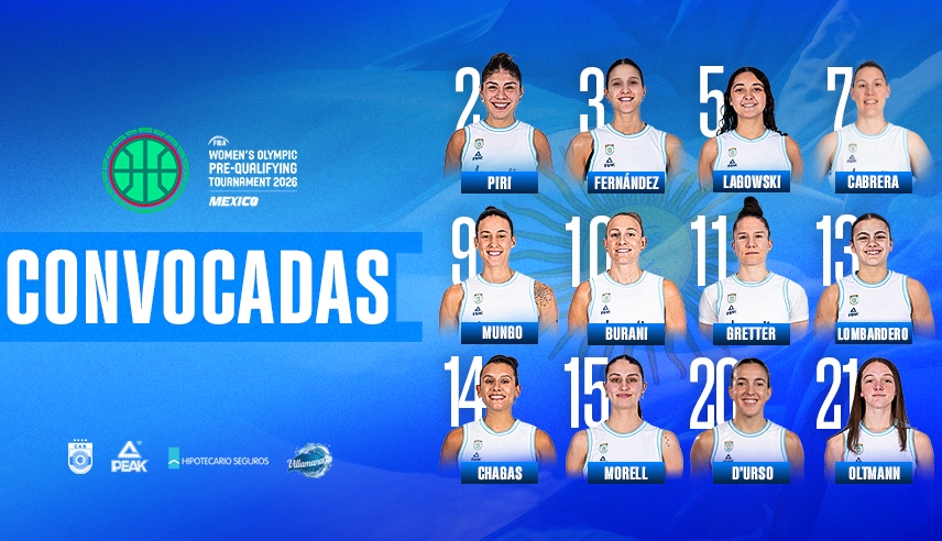 La selección femenina definió su plantel