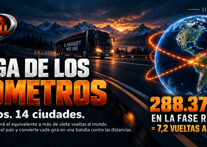 La Liga de los kilómetros