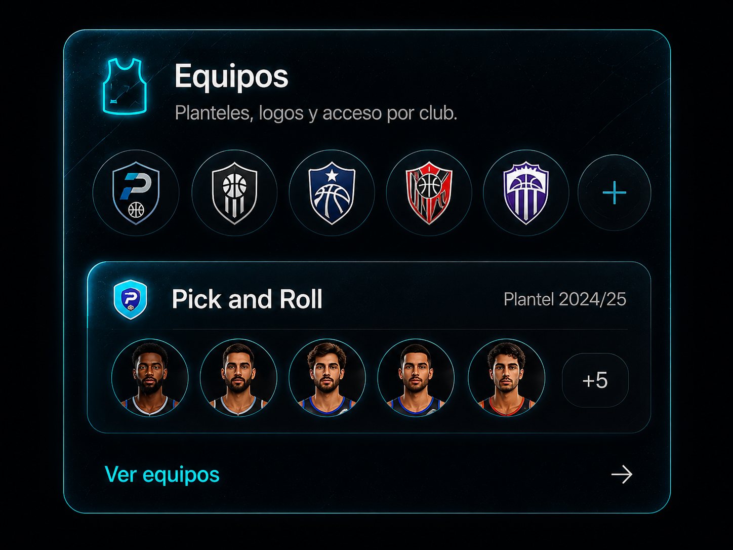 Equipos