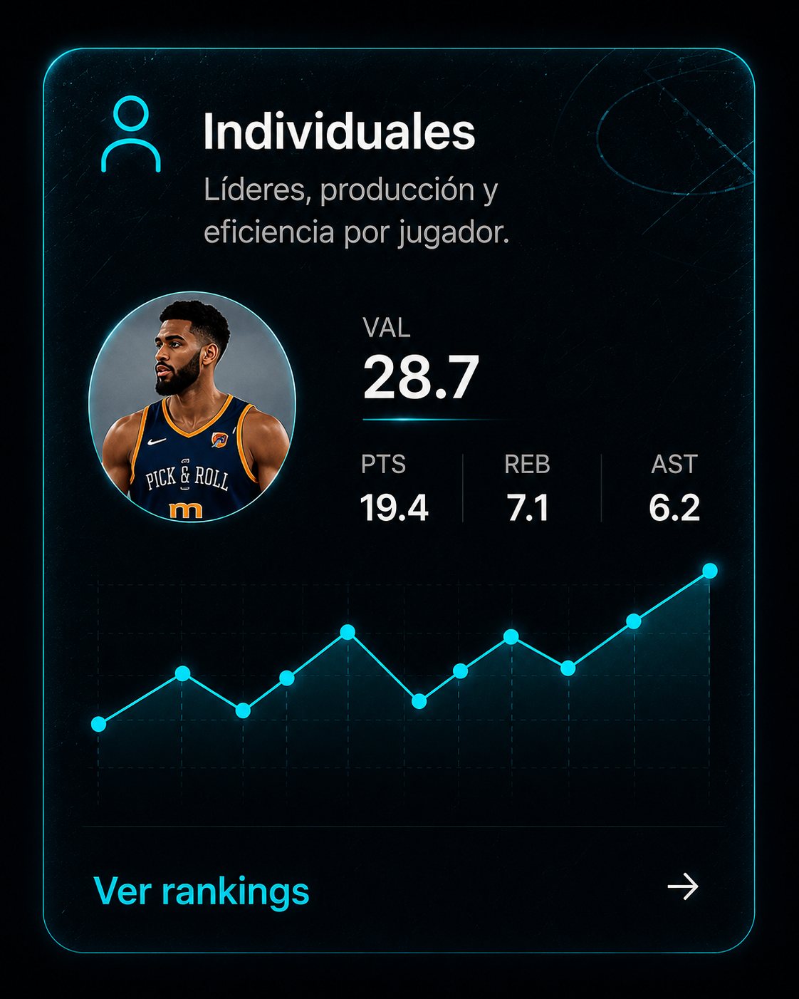 Individuales