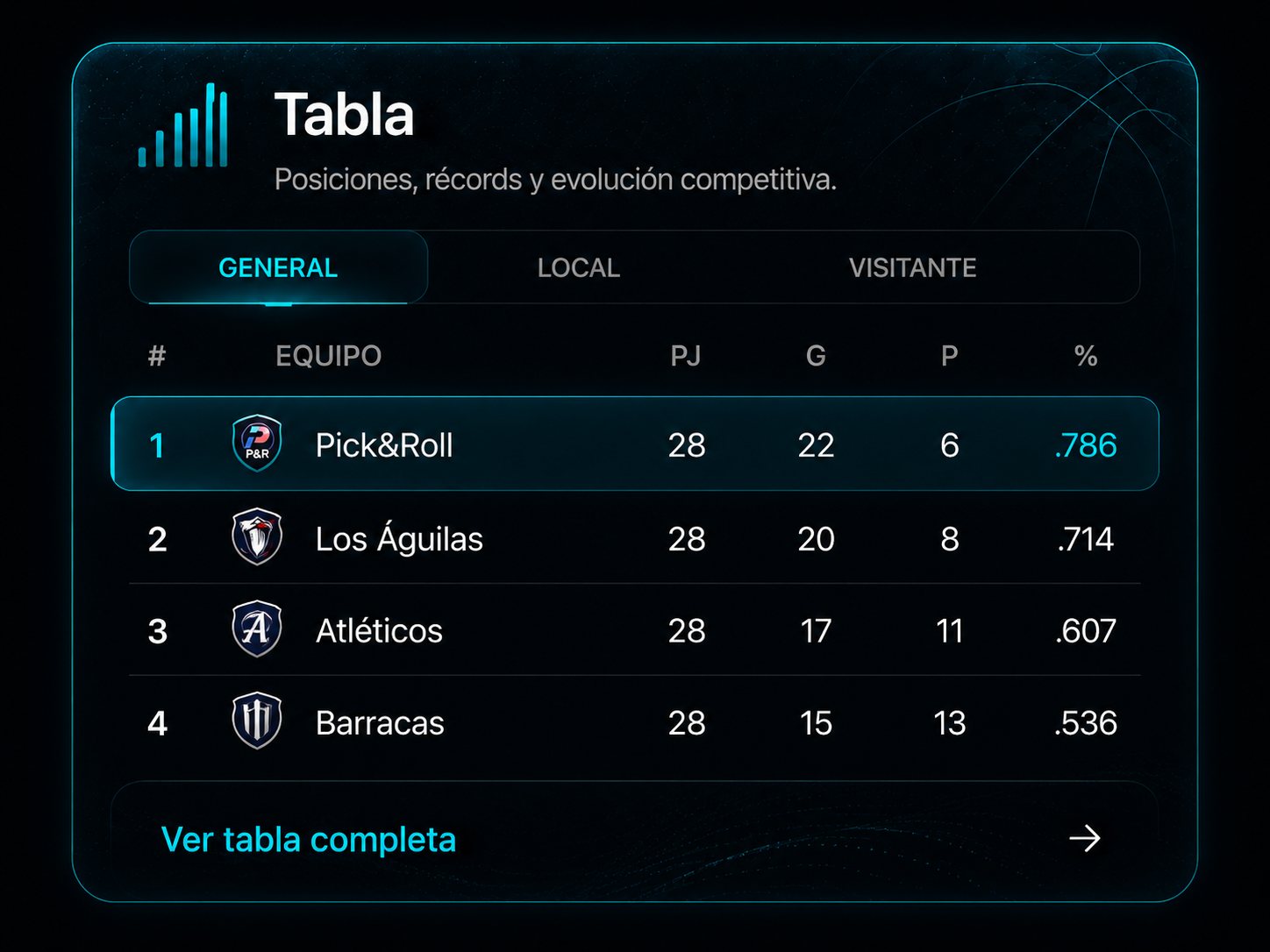 Tabla